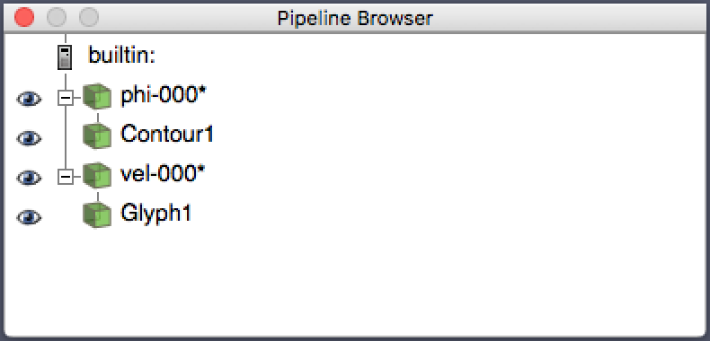The final paraview pipeline for the fluid interface and velocity field